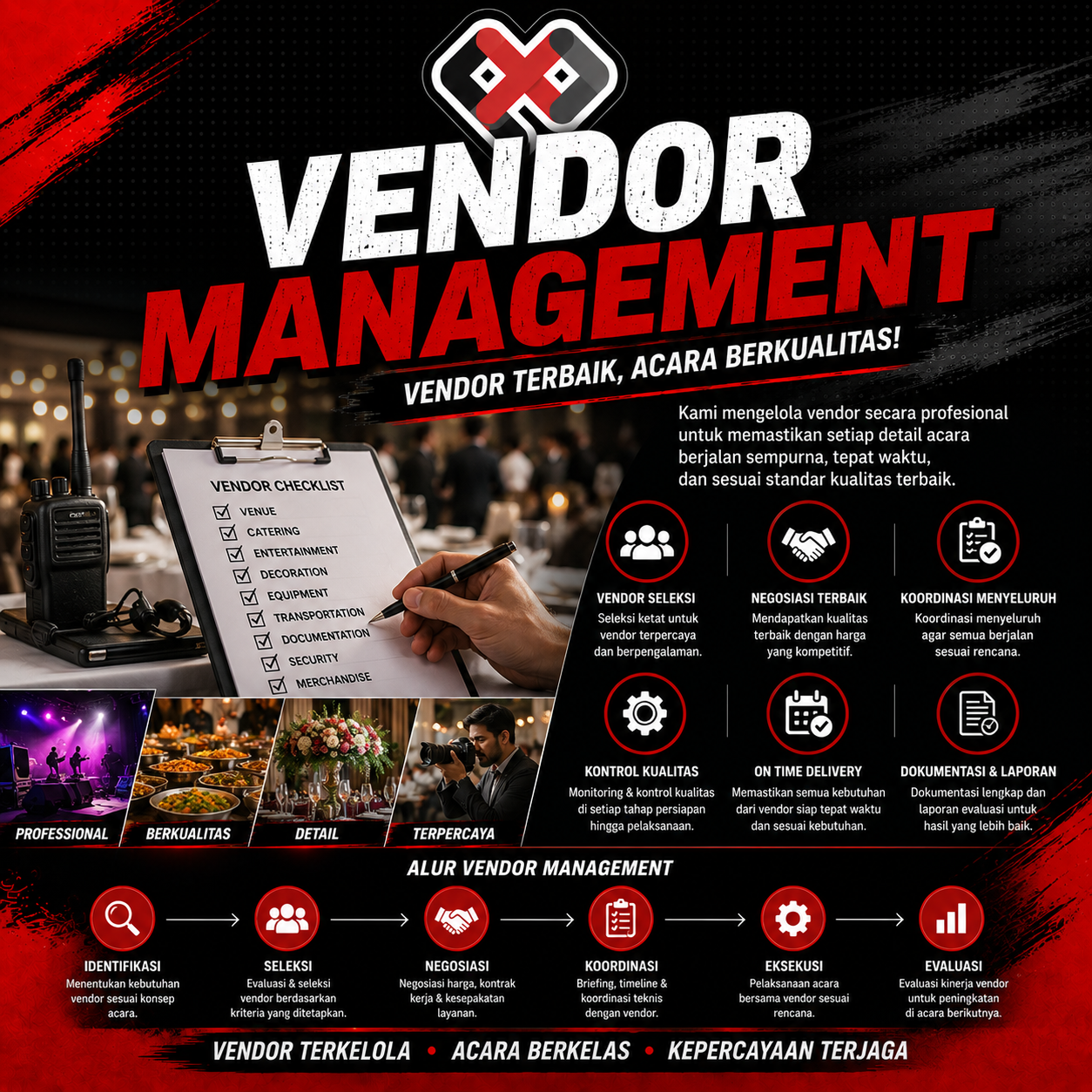 management vendor paket
